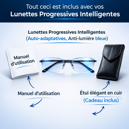 Clairena™ – Lunettes Progressives Intelligentes