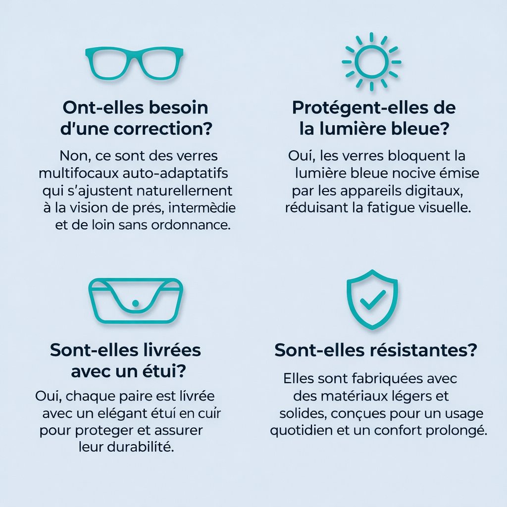 Clairena™ – Lunettes Progressives Intelligentes
