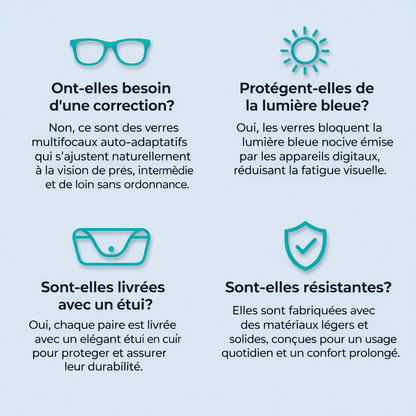 Clairena™ – Lunettes Progressives Intelligentes
